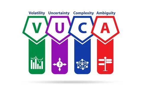 VUCA concept - volatility,uncertainty, complexity, ambiguity Stock Illustration
