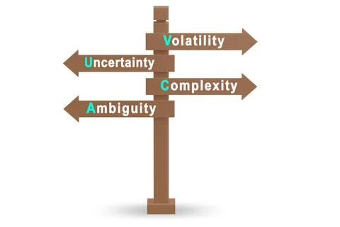 VUCA concept - volatility,uncertainty, complexity, ambiguity Illustrazione stock