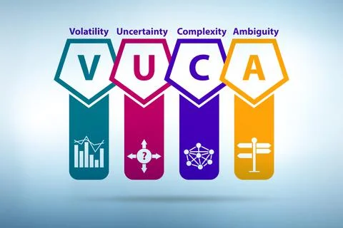 VUCA concept - volatility,uncertainty, complexity, ambiguity Stock Illustration