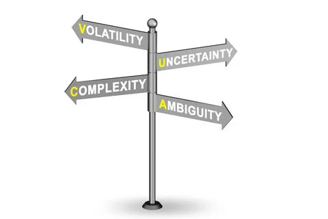 VUCA concept - volatility,uncertainty, complexity, ambiguity Stock Illustration