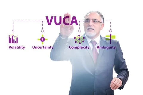 VUCA concept - volatility,uncertainty, complexity, ambiguity Stock Photos