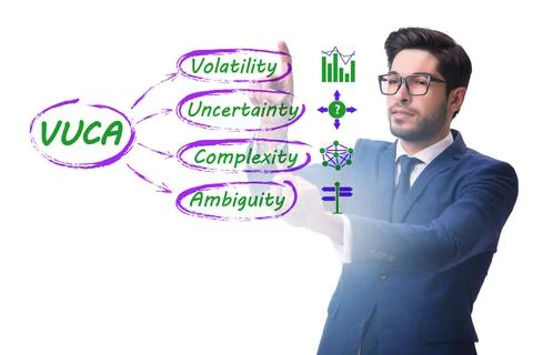 VUCA concept - volatility,uncertainty, complexity, ambiguity Stock Photos
