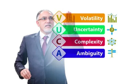 VUCA concept - volatility,uncertainty, complexity, ambiguity Stock Photos
