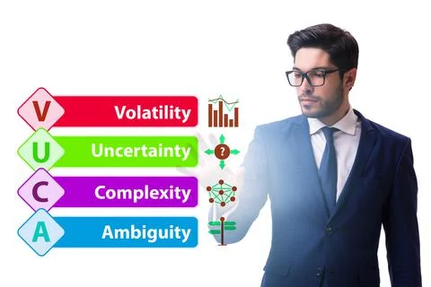 VUCA concept - volatility,uncertainty, complexity, ambiguity Stock Photos