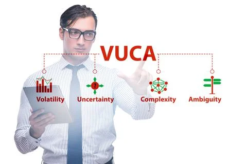 VUCA concept - volatility,uncertainty, complexity, ambiguity Stock Photos