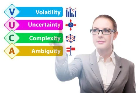 VUCA concept - volatility,uncertainty, complexity, ambiguity Stockfoto's