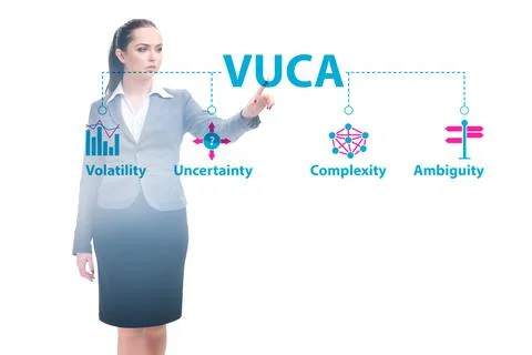 VUCA concept - volatility,uncertainty, complexity, ambiguity Stock Photos
