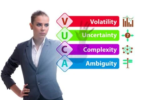 VUCA concept - volatility,uncertainty, complexity, ambiguity Stock Photos