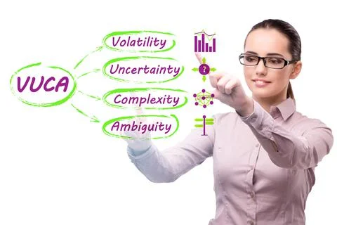 VUCA concept - volatility,uncertainty, complexity, ambiguity 库存照片