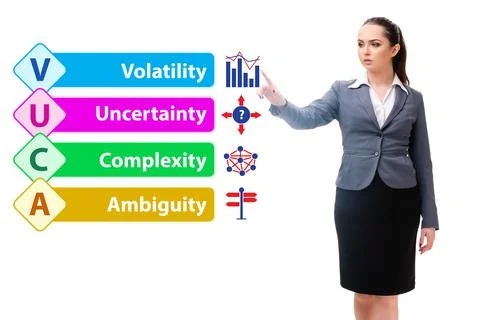 VUCA concept - volatility,uncertainty, complexity, ambiguity Stock Photos