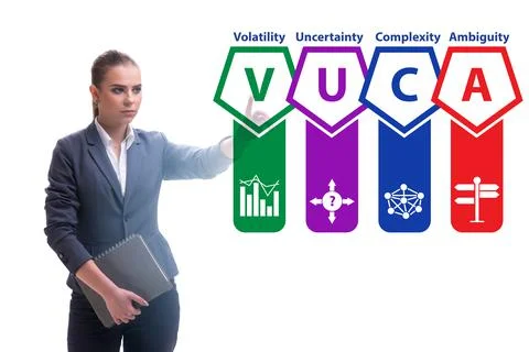 VUCA concept - volatility,uncertainty, complexity, ambiguity 스톡 사진