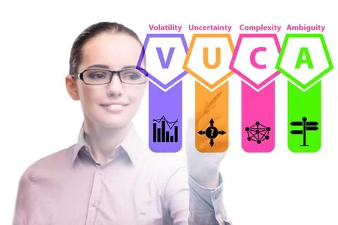VUCA concept - volatility,uncertainty, complexity, ambiguity Stock Photos