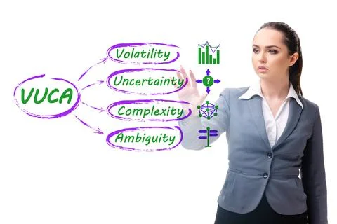 VUCA concept - volatility,uncertainty, complexity, ambiguity Stock Photos