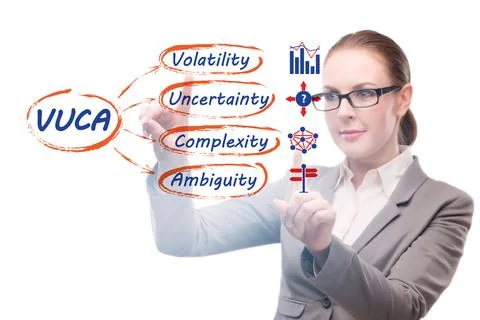 VUCA concept - volatility,uncertainty, complexity, ambiguity 스톡 사진