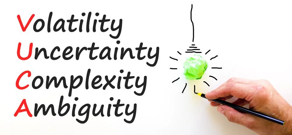 VUCA volatility uncertainty complexity ambiguity symbol. Concept words VUCA v Foto stock