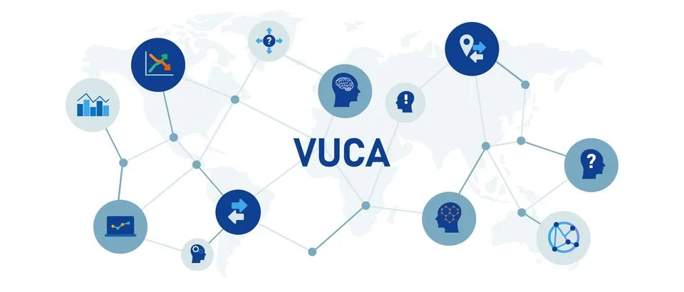 Vuca volatility uncertainty complexity and ambiguity situation confusion Stock Illustration
