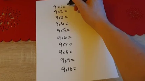 VV3679 9 times table trick Stock-Footage 129457014