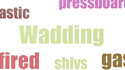 Wadding Wordcloud Animated Isolated Stock Footage 103093523