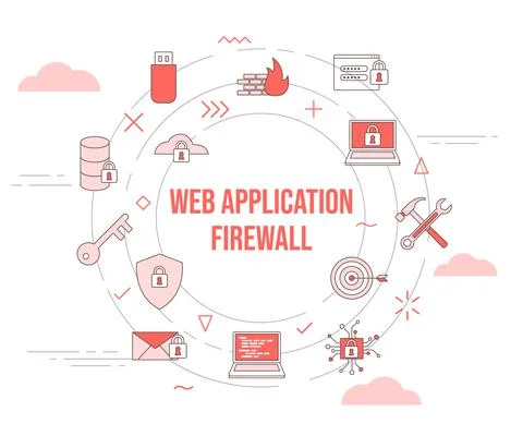 Waf web application firewall concept with icon set template banner and circle Illustrazione stock