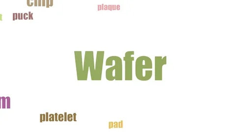 Wafer Tag Cloud Animated On White Background Video stock 103656716