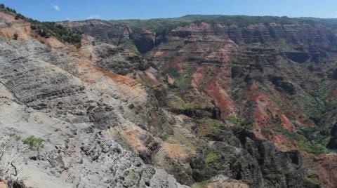 Waimea Canyon Stock-Footage 68820639