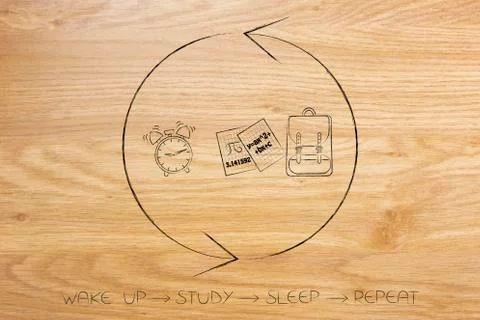 Wake up study sleep repeat alarm and school objects with repeat sign around i Illustrazione stock