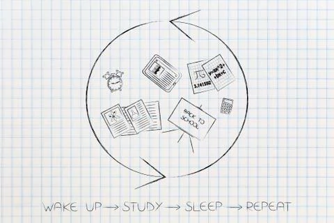 Wake up study sleep repeat school  objects with repeat sign around it Illustrazione stock
