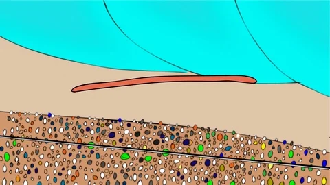 Walking on the rope Video stock 72378413