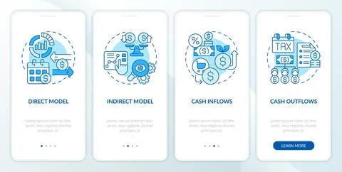 Walkthrough cash flow forecasting with blue icons Ilustración de archivo
