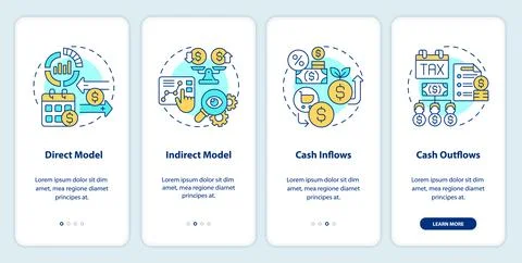Walkthrough cash flow forecasting with multicolor icons Ilustración de archivo