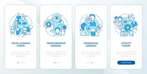 Walkthrough learning theories with linear icons Ilustración de archivo