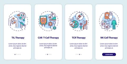 Walkthrough types of immunotherapy with multicolor icons Ilustración de archivo