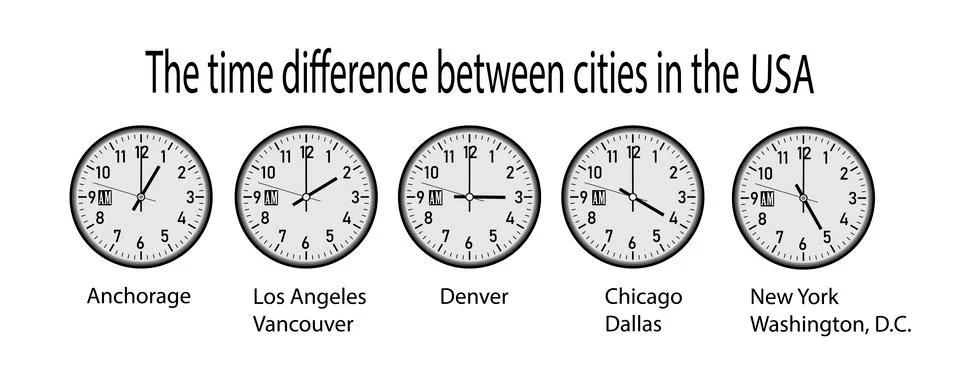 Wall clock showing time in different cities of USA Stock Illustration