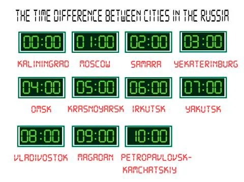 Wall clock showing time in different cities of Russia Stock Illustration