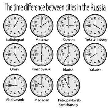 Wall clock showing time in different cities of Russia Stock Illustration