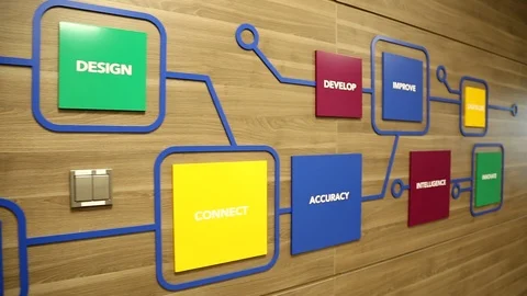 Wall with IT symbols Video stock 95939348