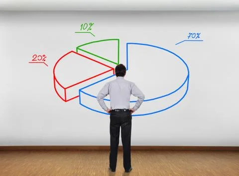 Wall with pie chart Stock Photos