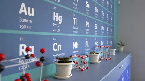 Wall with shelf decorated with periodic table of elements Stock Footage 278713282