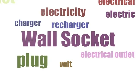 Wall Socket Wordcloud Animated Isolated On White Stock Footage 107209205