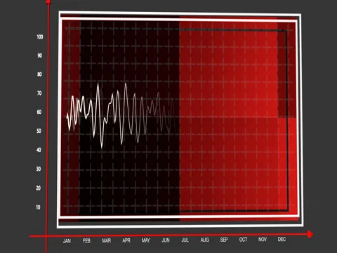 Wall Street Animated Graph Stock Footage 71074722