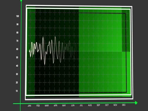 Wall Street Animated Graph Stock Footage 71074796