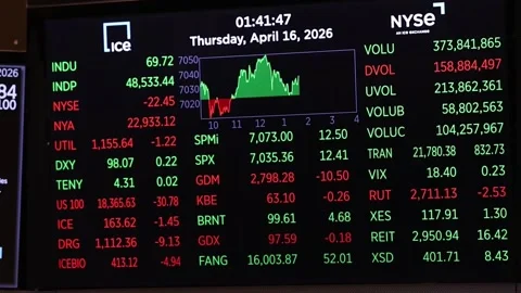 Wall Street opens green, almost at pre-war levels, S&amp;P 500 and Nasdaq mark new r Stock Footage 332875220