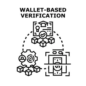 Wallet based verification concept digital identity solutions Stock Illustration