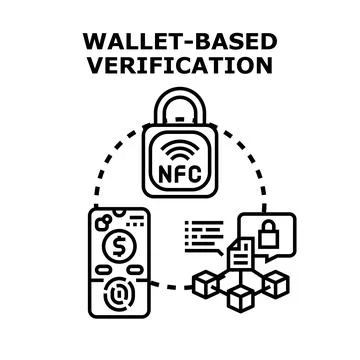 Wallet based verification using digital security and nfc Ilustración de archivo