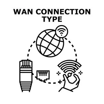Wan connection types choosing global networking solution Stock Illustration