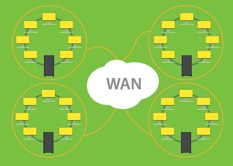 Wan wide area network with computer and server Stock-Illustration