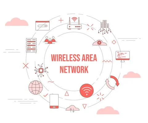 Wan wide area network concept with icon set template banner and circle round  Stock Illustration