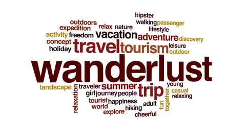 Wanderlust animated word cloud, text design animation. Stock Footage 71486111