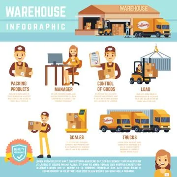 Warehouse and merchandise logistics vector infographics with storage building Ilustración de archivo