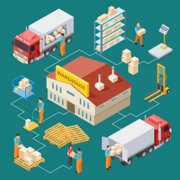 Warehouse, delivery, logistic isometric vector illustration 3d Stock Illustration